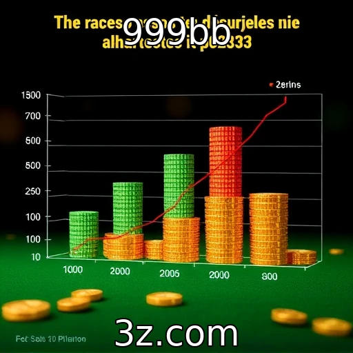 Desempenho financeiro dos provedores de jogos de cassino - 999bb